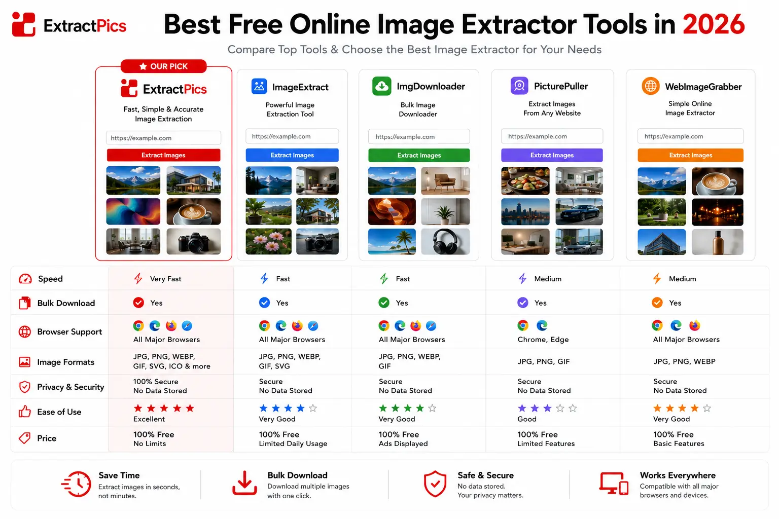 image-extractor-tool-comparison.webp