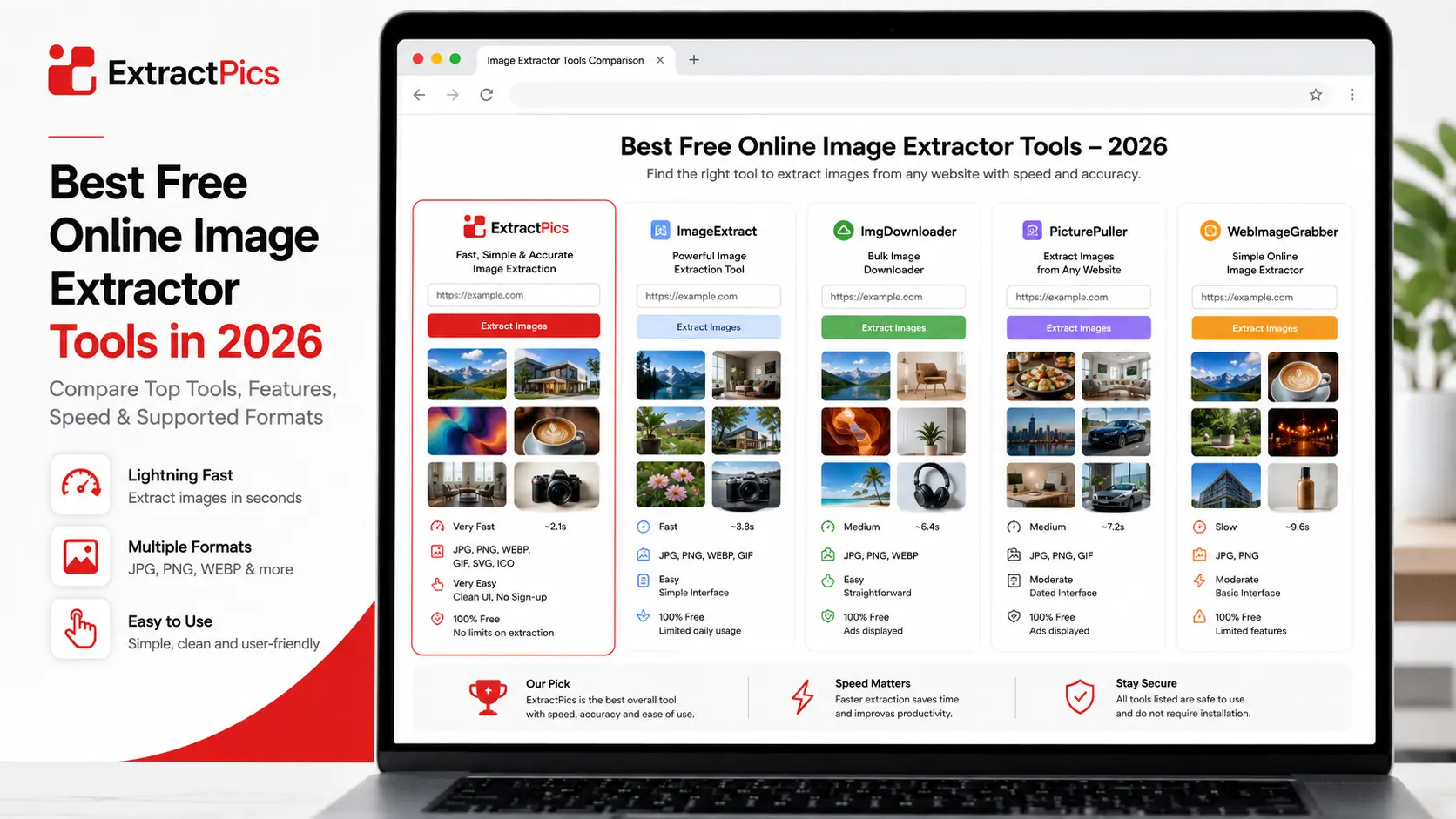 Best Free Online Image Extractor Tools in 2026
