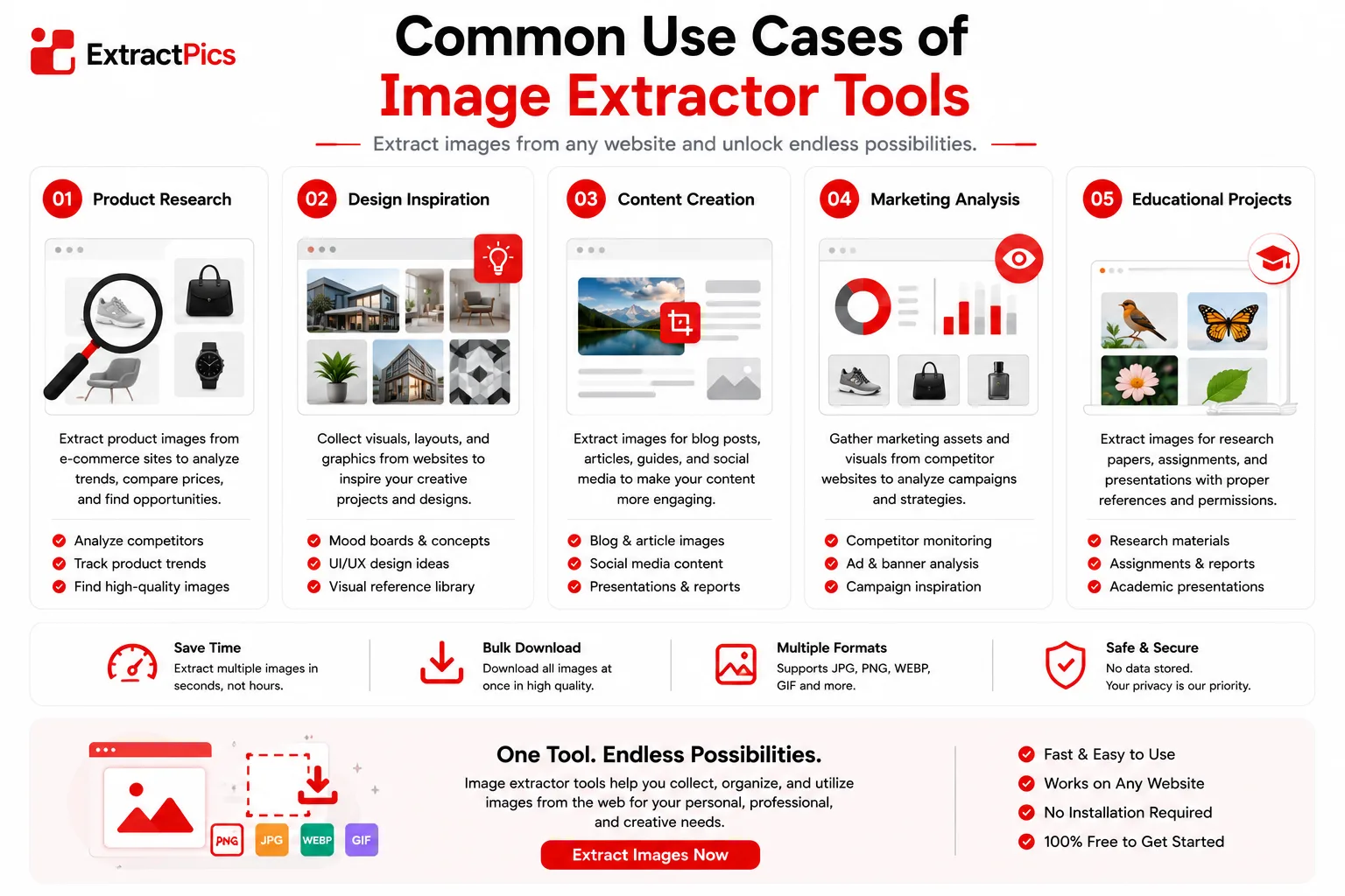 image-extractor-common-use-cases.webp