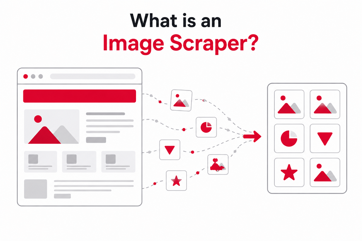 What Is an Image Scraper? How It Works, Common Uses, and Is It Legal?