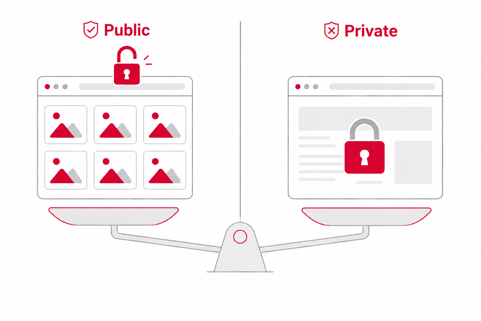 image-scraping-legal-public-vs-private.png